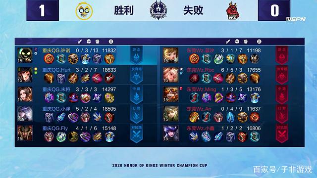 如果我们的 如果我们的