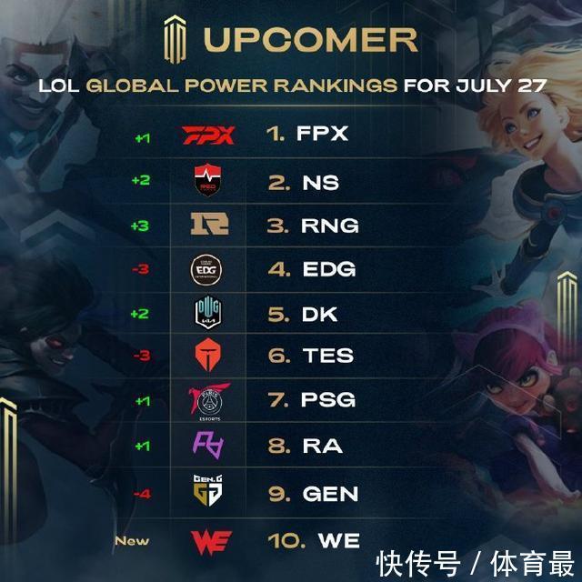 近中路的区 近中路的区